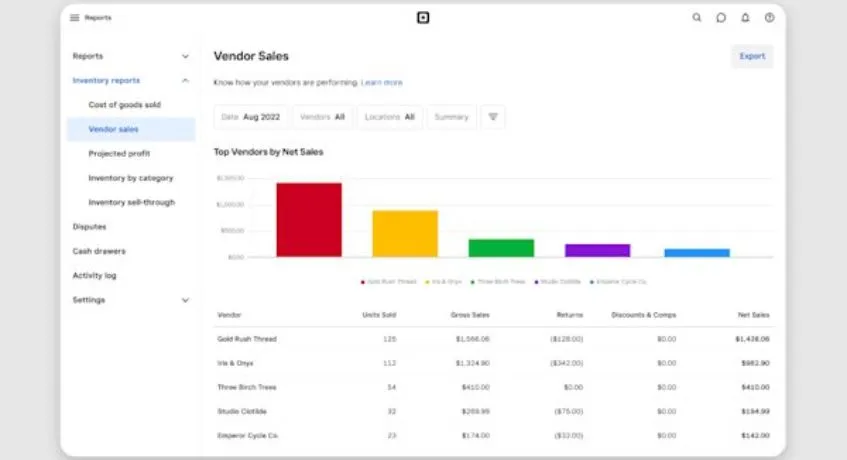 Square inventory software philippines