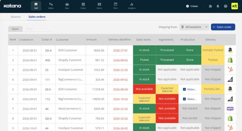 katana ERP software for food manufacturers