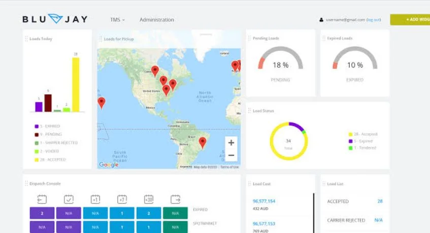 blujay for managing products transportation software