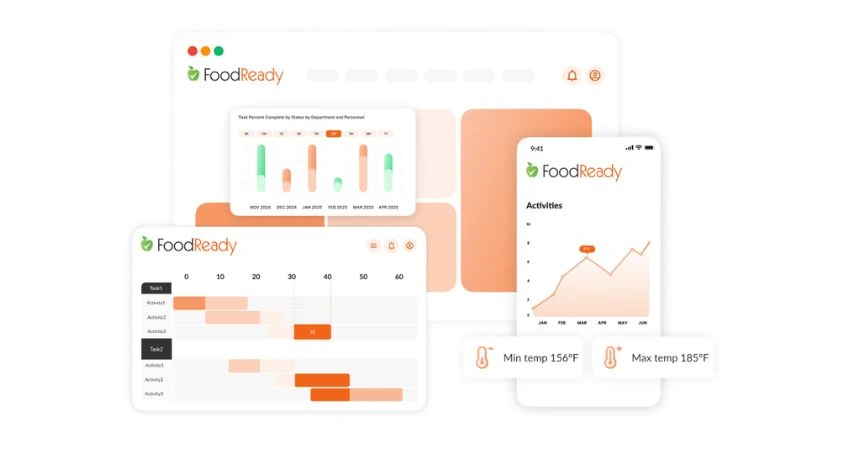 foodready ERP software for food manufacturers