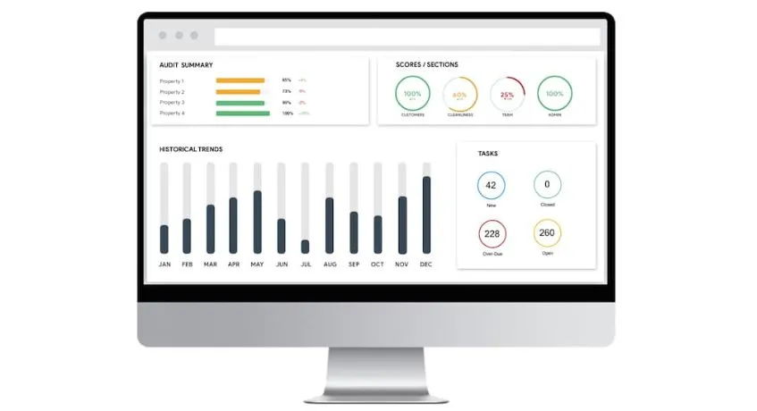 quality control software for manufacturing GoAudits