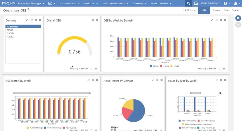 qad for ERP food manufacturers