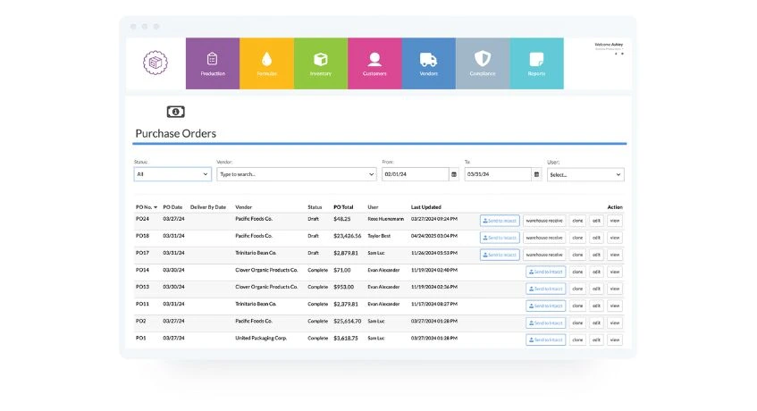 wherefour erp for food management manufacturers