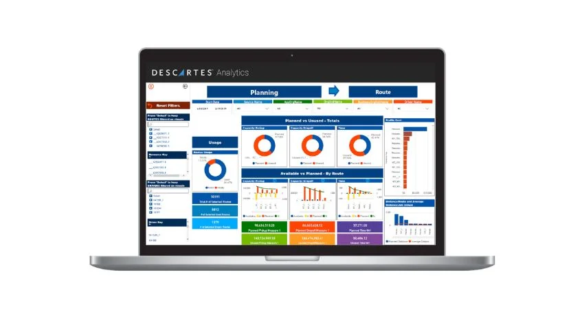 decartes systems for transporting products