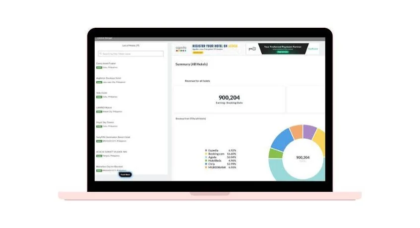jinisys for property management system Philippines