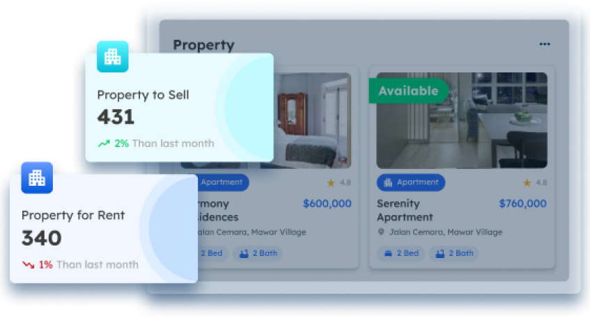 property management system Philippines scaleocean atlas