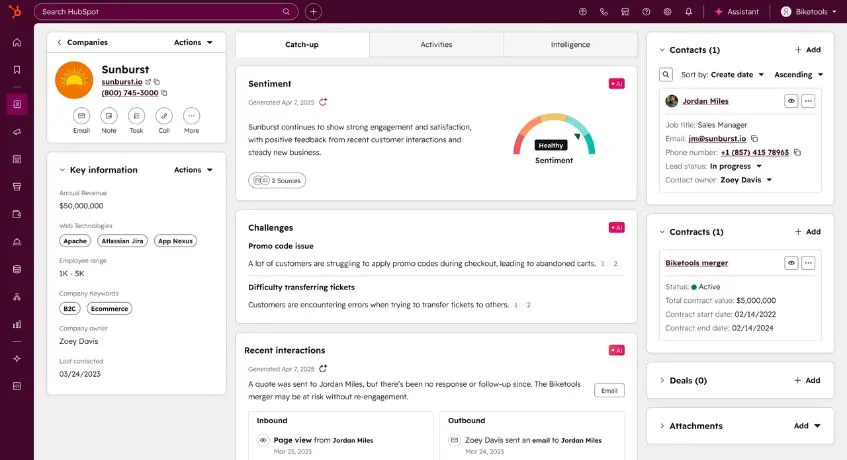 hubspot crm for customer management system in Philippines