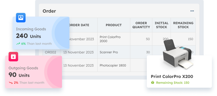 mockup ScaleOcean WMS stock