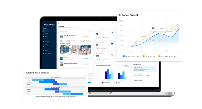 ScaleOcean's Construction ERP software