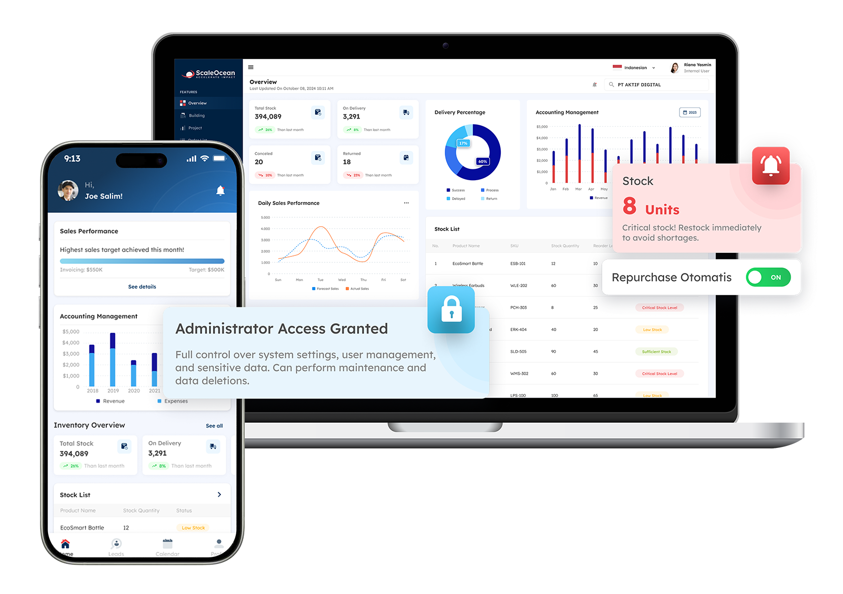 ScaleOcean ERP Software