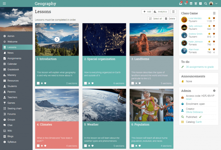 Cypher Learning management System Dashboard