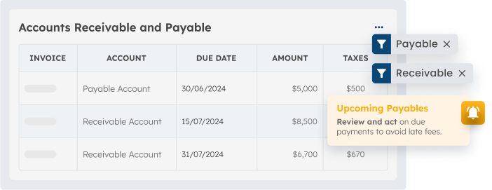 ScaleOcean's accounting software accurate forecasting