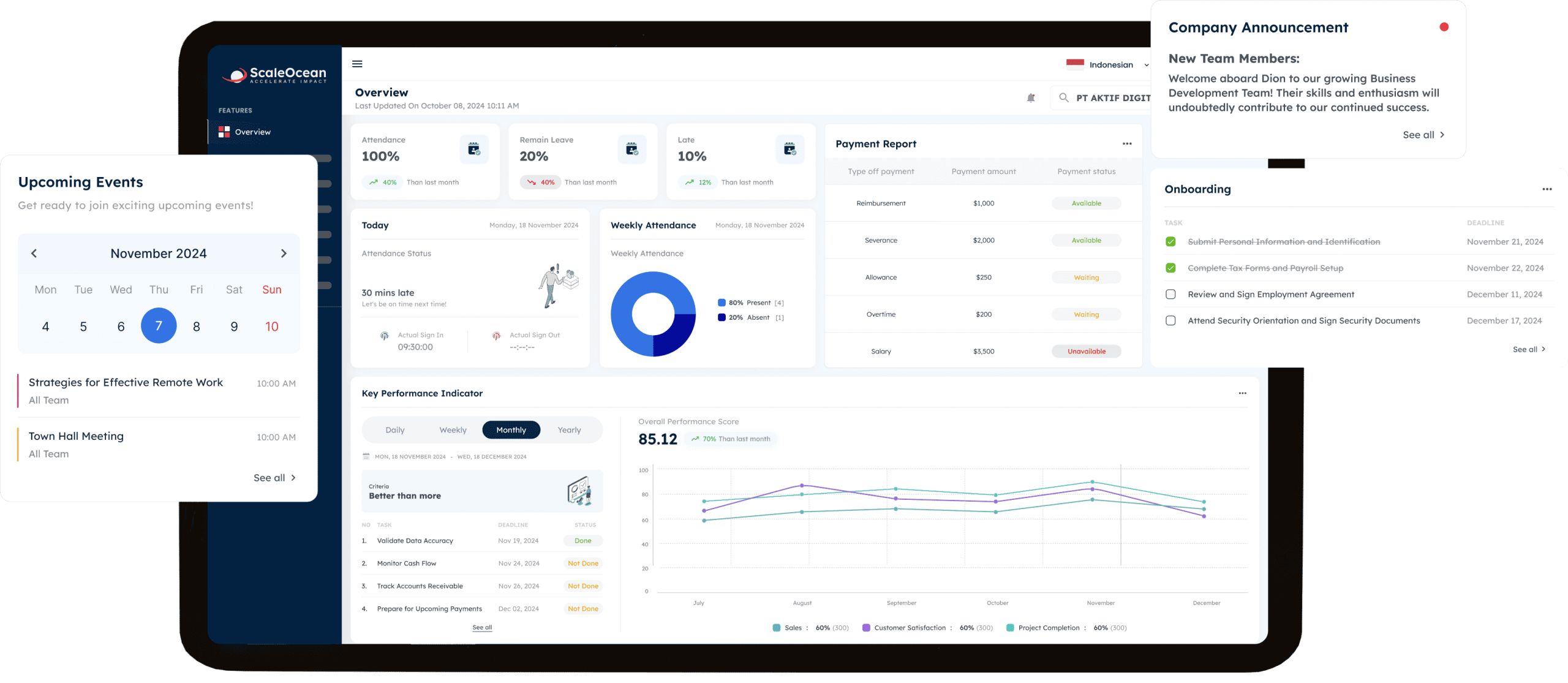 ScaleOcean's HR KPI software