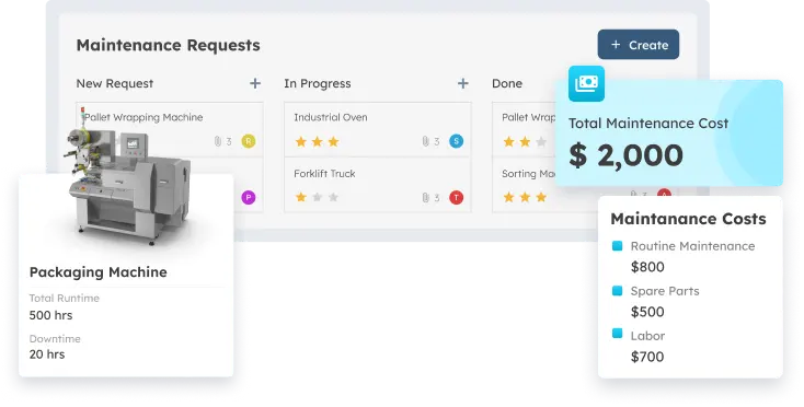 ScaleOcean's Asset Management System