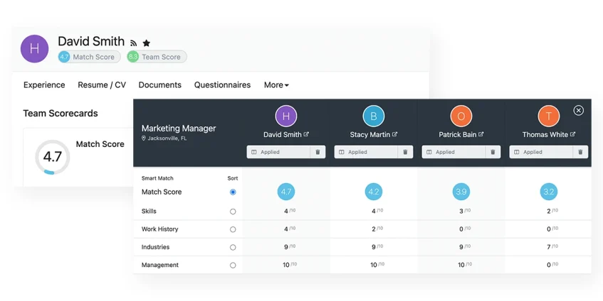 Breezy HR Software dashboard