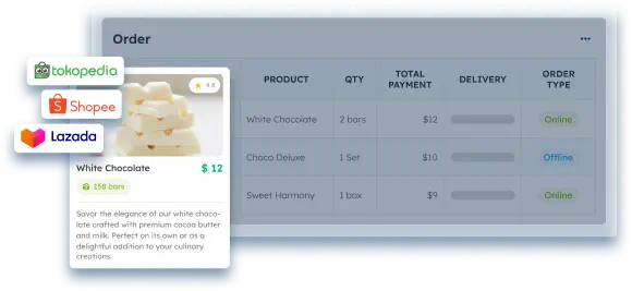 ScaleOcean's Retail ERP Software Dashboard