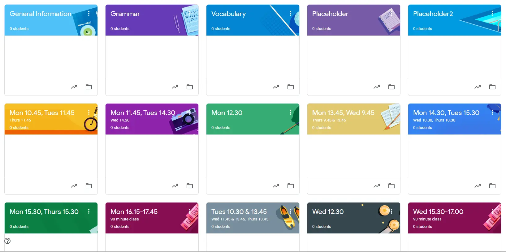Google Classroom Software Dashboard