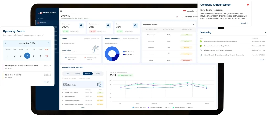 Manage &ltCrossboarding Easily with ScaleOcean
