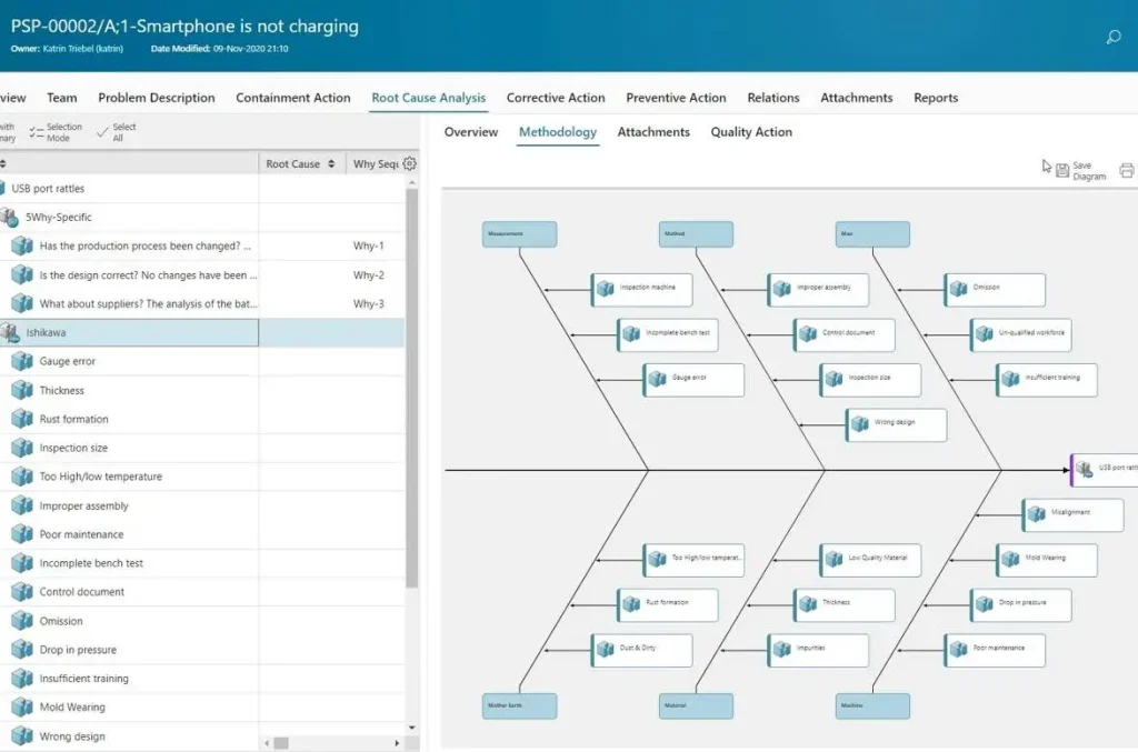 Siemens QMS Software