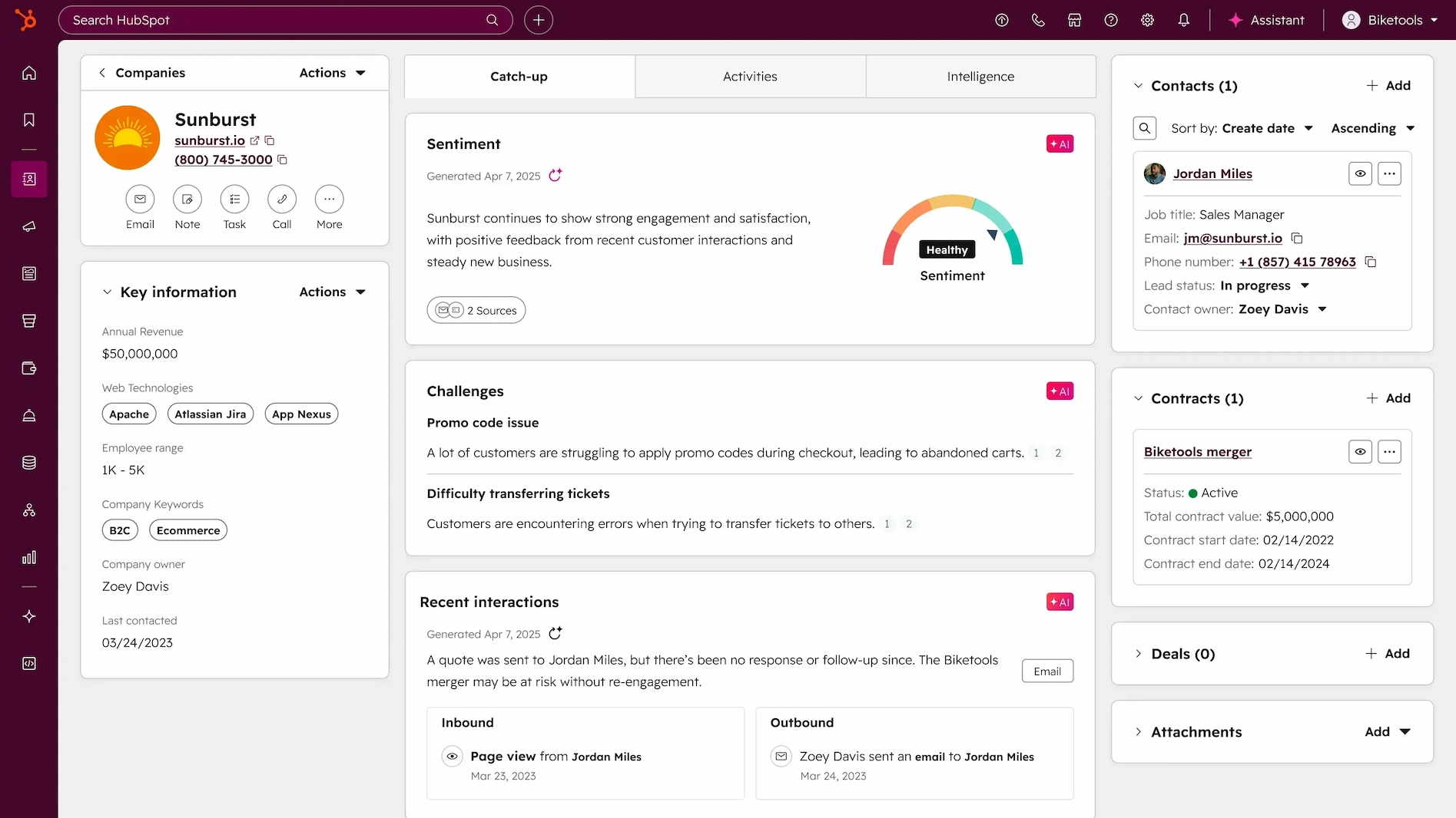 HubSpot Apps for Retail Business